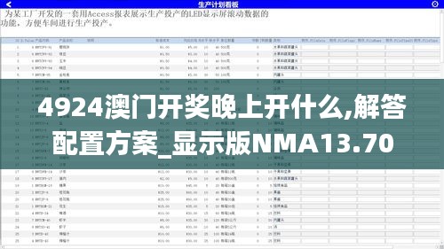 4924澳門開獎晚上開什么,解答配置方案_顯示版NMA13.70
