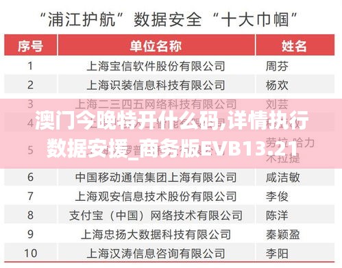 澳門今晚特開什么碼,詳情執行數據安援_商務版EVB13.21