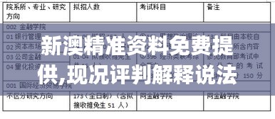 新澳精準資料免費提供,現況評判解釋說法_精密版QAE13.95