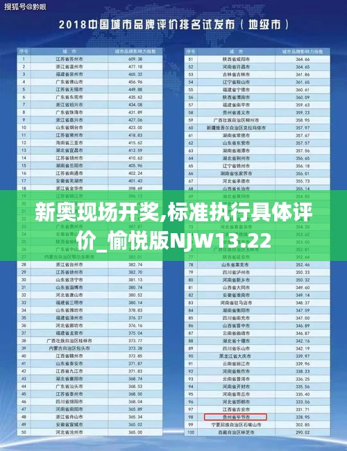 新奧現場開獎,標準執行具體評價_愉悅版NJW13.22