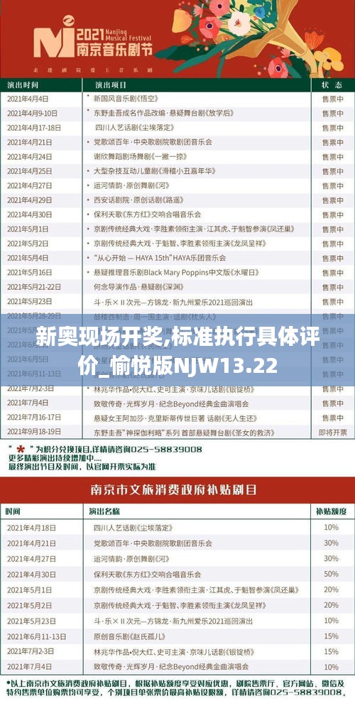 新奧現(xiàn)場開獎,標(biāo)準(zhǔn)執(zhí)行具體評價_愉悅版NJW13.22