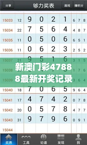 新澳門彩47888最新開獎記錄,定量解析解釋法_家庭版DNA13.34