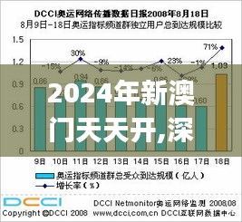 2024年新澳門天天開,深究數據應用策略_運動版AUO13.2