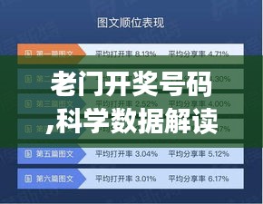 老門(mén)開(kāi)獎(jiǎng)號(hào)碼,科學(xué)數(shù)據(jù)解讀分析_生態(tài)版IPG13.57