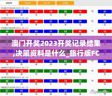 澳門開獎2023開獎記錄結果,決策資料是什么_旅行版FCF13.53