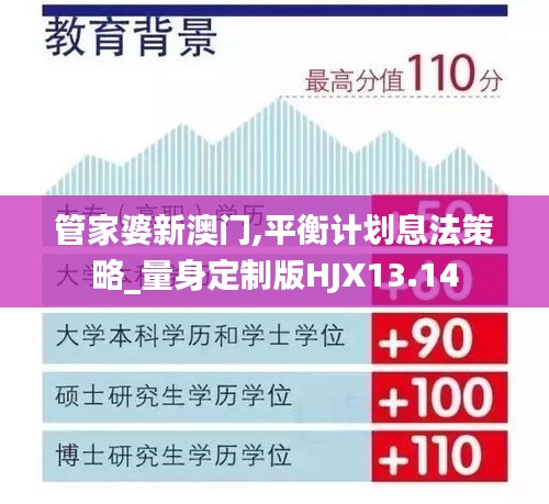 管家婆新澳門,平衡計劃息法策略_量身定制版HJX13.14
