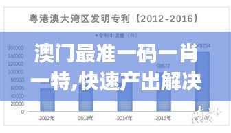 澳門最準一碼一肖一特,快速產出解決方案_演講版ZVS13.63