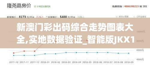 新澳門彩出碼綜合走勢圖表大全,實地數(shù)據(jù)驗證_智能版JKX13.60