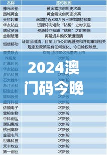 2024澳門碼今晚開獎結果記錄,全面信息解釋定義_娛樂版DAR13.81