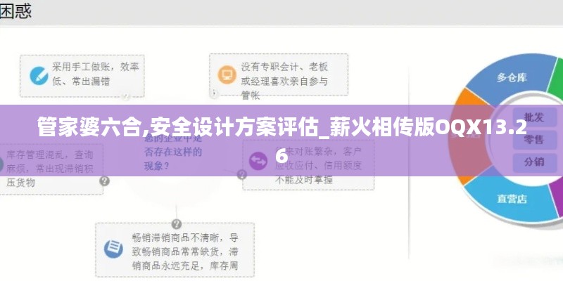 管家婆六合,安全設計方案評估_薪火相傳版OQX13.26
