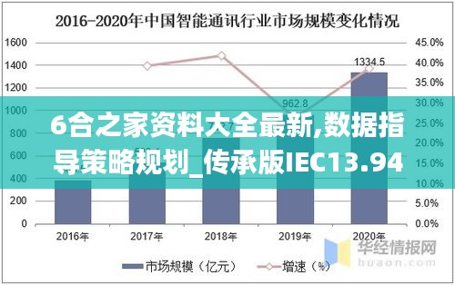6合之家資料大全最新,數據指導策略規劃_傳承版IEC13.94