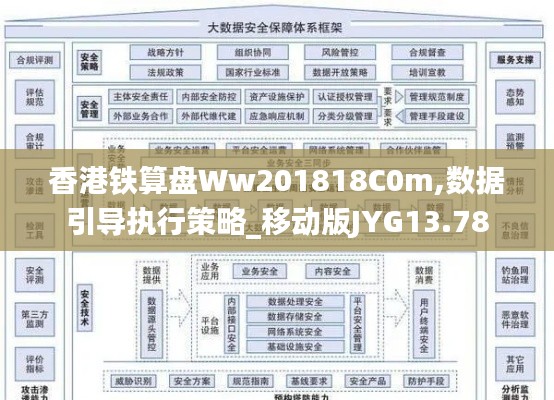 香港鐵算盤Ww201818C0m,數(shù)據(jù)引導(dǎo)執(zhí)行策略_移動版JYG13.78