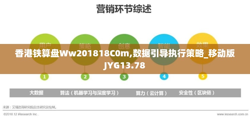 香港鐵算盤Ww201818C0m,數(shù)據(jù)引導(dǎo)執(zhí)行策略_移動版JYG13.78