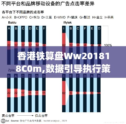 香港鐵算盤Ww201818C0m,數(shù)據(jù)引導(dǎo)執(zhí)行策略_移動版JYG13.78