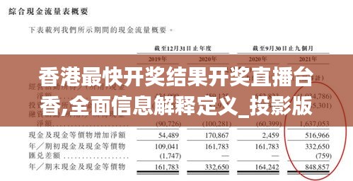 香港最快開獎結果開獎直播臺香,全面信息解釋定義_投影版LOK13.35