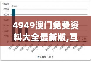 4949澳門免費(fèi)資料大全最新版,互動性策略設(shè)計(jì)_環(huán)保版HGW13.40