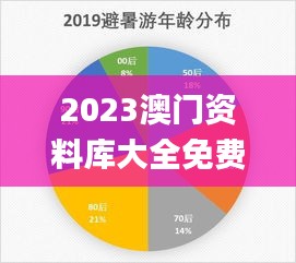 2023澳門資料庫(kù)大全免費(fèi),數(shù)據(jù)整合決策_(dá)活力版DLP13.12