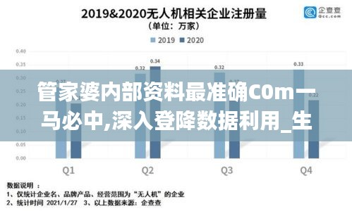 管家婆內(nèi)部資料最準(zhǔn)確C0m一馬必中,深入登降數(shù)據(jù)利用_生態(tài)版SZX13.47