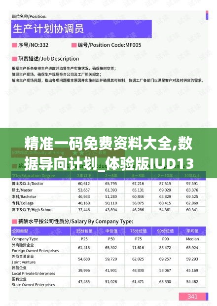 精準一碼免費資料大全,數據導向計劃_體驗版IUD13.23