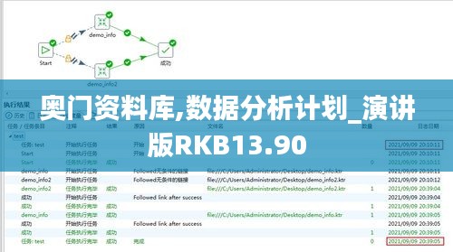 奧門資料庫,數據分析計劃_演講版RKB13.90