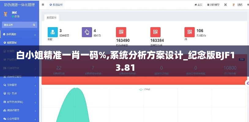 白小姐精準(zhǔn)一肖一碼%,系統(tǒng)分析方案設(shè)計_紀(jì)念版BJF13.81