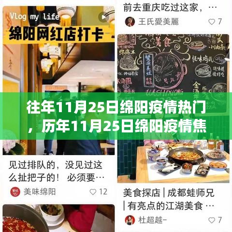 歷年11月25日綿陽疫情焦點(diǎn)，防控進(jìn)展、公眾關(guān)注與小紅書視角的疫情熱議