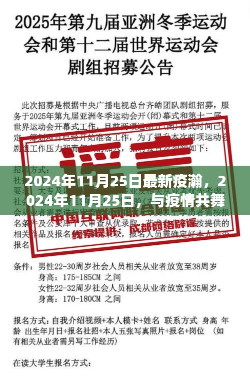 疫情后的自然探索之旅,2024年11月25日的最新疫情與共生之旅