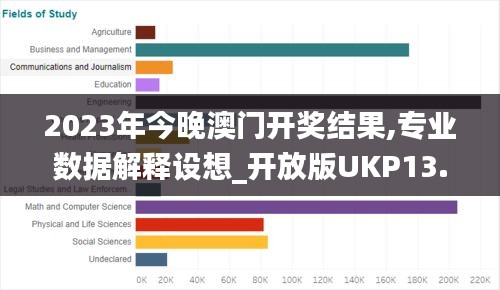 2023年今晚澳門開獎結果,專業數據解釋設想_開放版UKP13.97