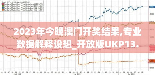 2023年今晚澳門開獎結果,專業數據解釋設想_開放版UKP13.97