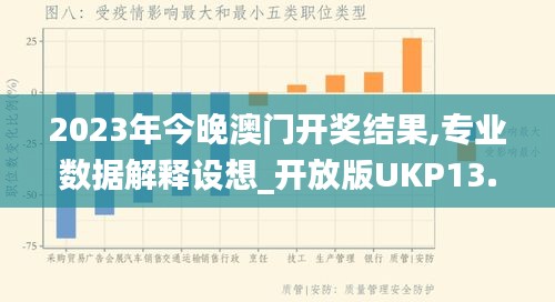 2023年今晚澳門開獎結果,專業數據解釋設想_開放版UKP13.97