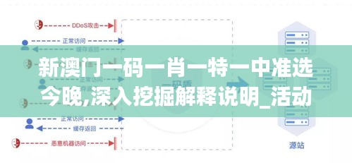 新澳門一碼一肖一特一中準選今晚,深入挖掘解釋說明_活動版RPA13.51