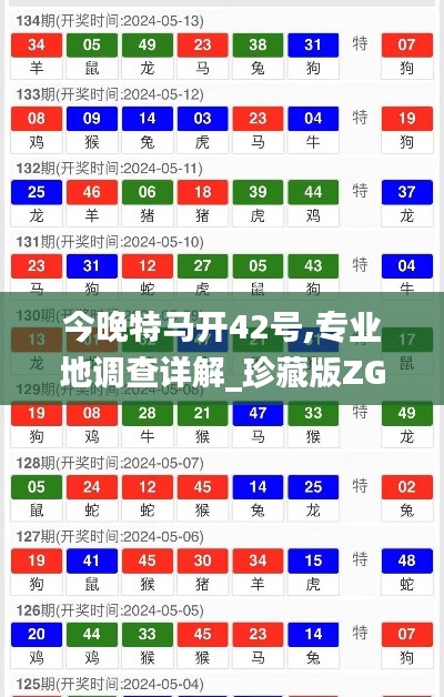 今晚特馬開42號,專業地調查詳解_珍藏版ZGE13.22