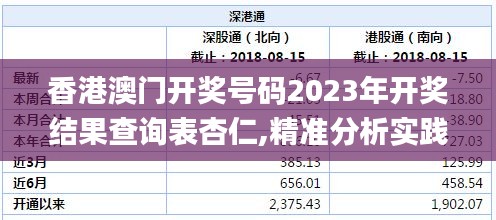 香港澳門開獎號碼2023年開獎結果查詢表杏仁,精準分析實踐_智慧共享版RZL13.2