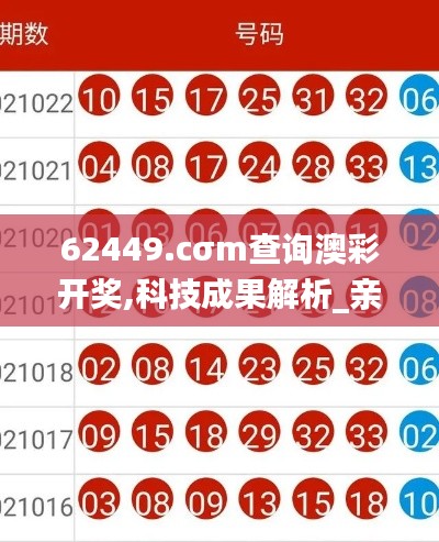 62449.cσm查詢澳彩開獎(jiǎng),科技成果解析_親和版SNM13.71