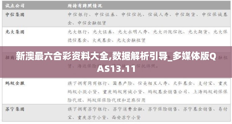 新澳最六合彩資料大全,數據解析引導_多媒體版QAS13.11