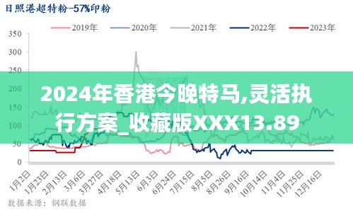 2024年香港今晚特馬,靈活執(zhí)行方案_收藏版XXX13.89