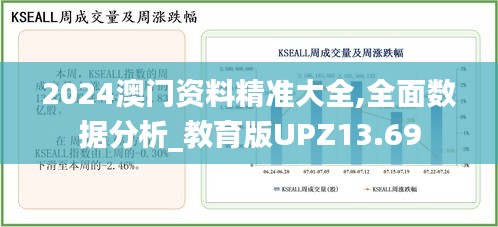 2024澳門資料精準大全,全面數據分析_教育版UPZ13.69