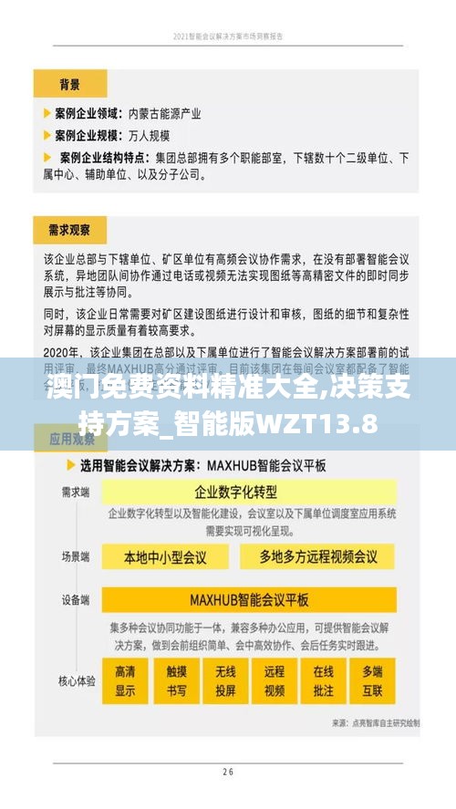 澳門免費資料精準大全,決策支持方案_智能版WZT13.8