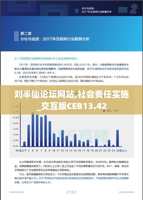劉半仙論壇網站,社會責任實施_交互版CEB13.42
