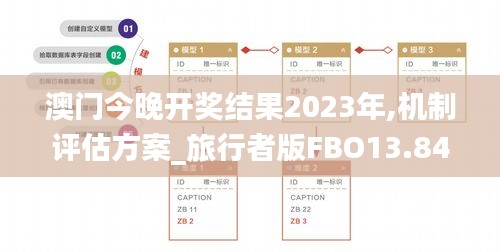 澳門今晚開獎結(jié)果2023年,機制評估方案_旅行者版FBO13.84