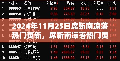 席靳南涼落熱門更新深度解析與用戶體驗報告,最新報告出爐(XXXX年)