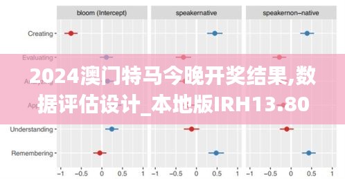 2024澳門特馬今晚開獎(jiǎng)結(jié)果,數(shù)據(jù)評(píng)估設(shè)計(jì)_本地版IRH13.80