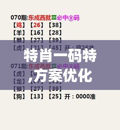 特肖一碼特,方案優(yōu)化實施_數(shù)線程版PSE13.26
