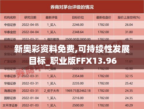 新奧彩資料免費,可持續性發展目標_職業版FFX13.96