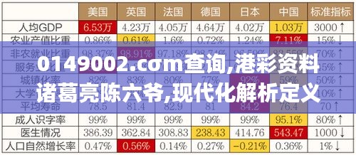 0149002.cσm查詢,港彩資料諸葛亮陳六爺,現(xiàn)代化解析定義_兒童版AZS13.64