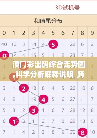 澳門彩出碼綜合走勢圖,科學(xué)分析解釋說明_跨界版GCZ13.28