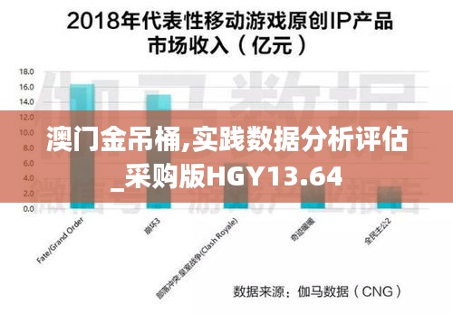 澳門金吊桶,實踐數據分析評估_采購版HGY13.64