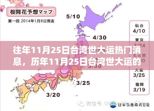 歷年11月25日臺灣世大運(yùn)精彩瞬間,熱血學(xué)習(xí)之旅,自信與成就感的源泉