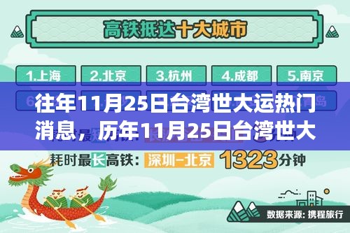 歷年11月25日臺(tái)灣世大運(yùn)精彩瞬間,熱血學(xué)習(xí)之旅,自信與成就感的源泉