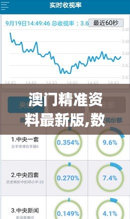 漫天飛舞 第5頁